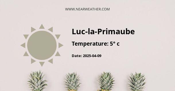 Weather in Luc-la-Primaube