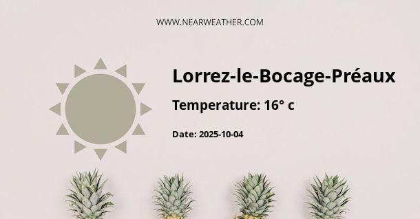 Weather in Lorrez-le-Bocage-Préaux