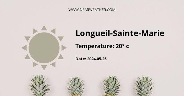 Weather in Longueil-Sainte-Marie