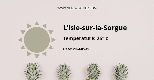 Weather in L'Isle-sur-la-Sorgue