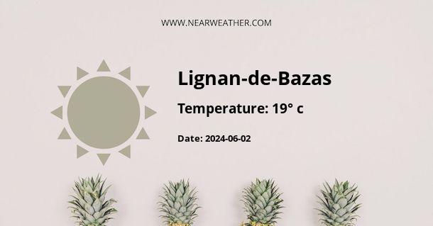 Weather in Lignan-de-Bazas
