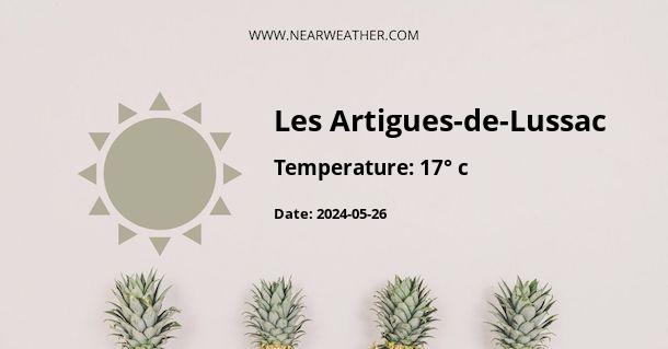 Weather in Les Artigues-de-Lussac