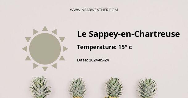 Weather in Le Sappey-en-Chartreuse
