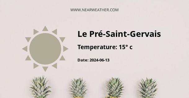 Weather in Le Pré-Saint-Gervais