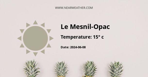 Weather in Le Mesnil-Opac