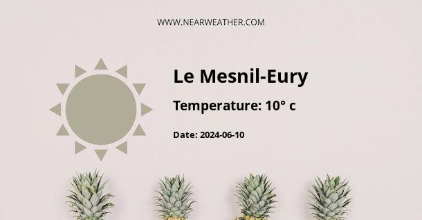 Weather in Le Mesnil-Eury
