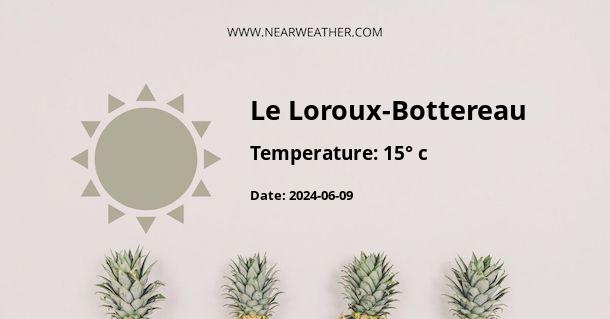 Weather in Le Loroux-Bottereau