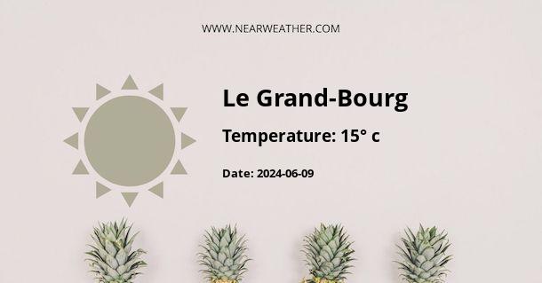 Weather in Le Grand-Bourg