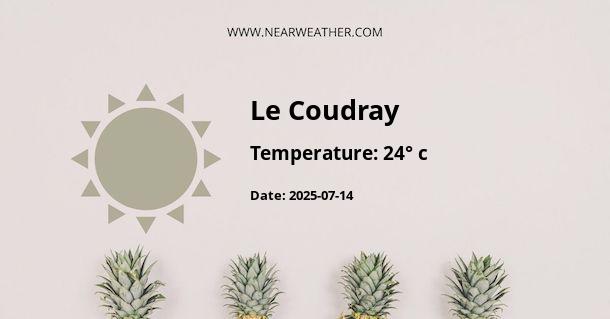 Weather in Le Coudray