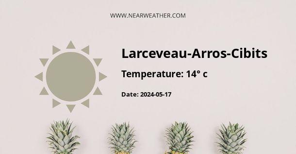 Weather in Larceveau-Arros-Cibits