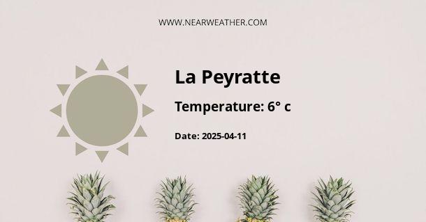 Weather in La Peyratte