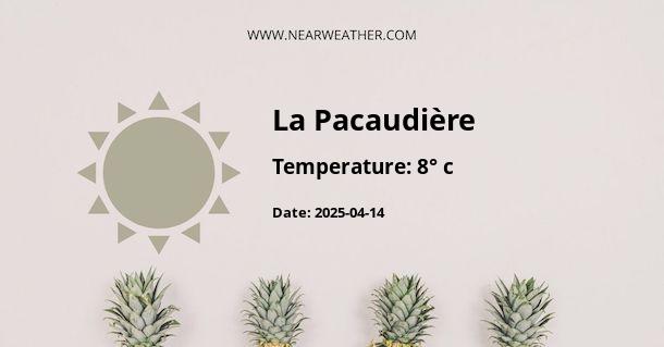 Weather in La Pacaudière