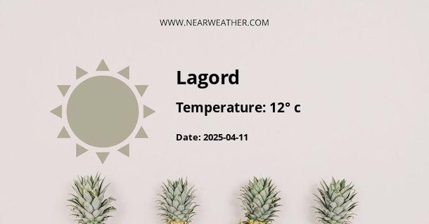 Weather in Lagord