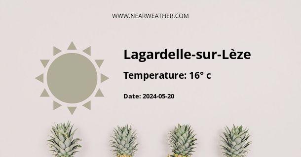 Weather in Lagardelle-sur-Lèze