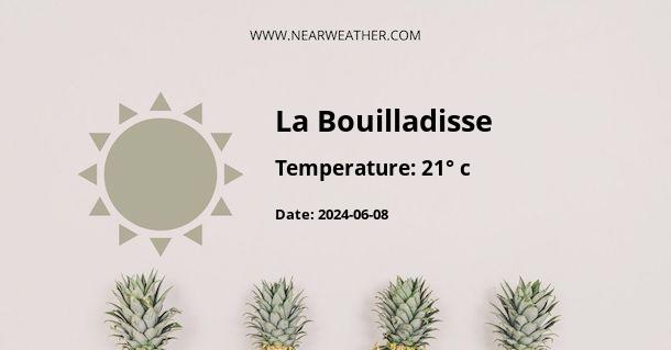 Weather in La Bouilladisse