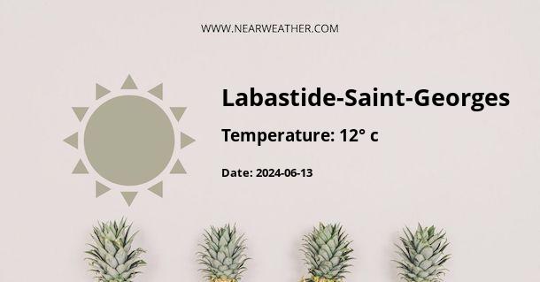 Weather in Labastide-Saint-Georges