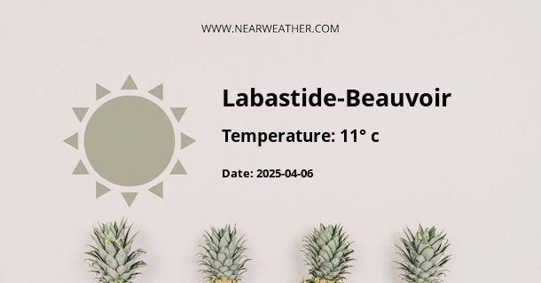 Weather in Labastide-Beauvoir