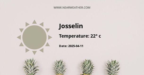 Weather in Josselin