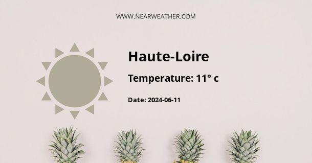Weather in Haute-Loire