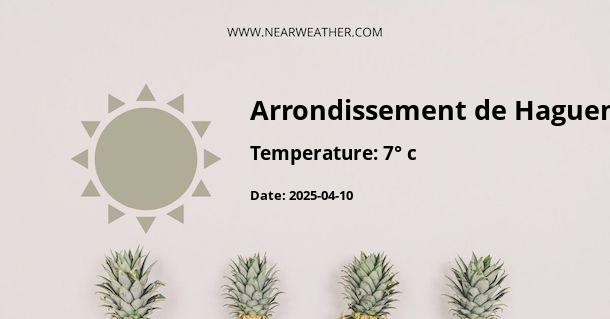 Weather in Arrondissement de Haguenau-Wissembourg