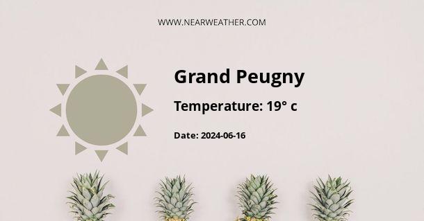 Weather in Grand Peugny