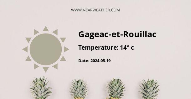 Weather in Gageac-et-Rouillac