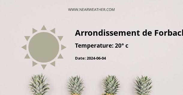 Weather in Arrondissement de Forbach-Boulay-Moselle