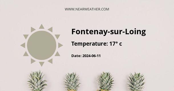 Weather in Fontenay-sur-Loing