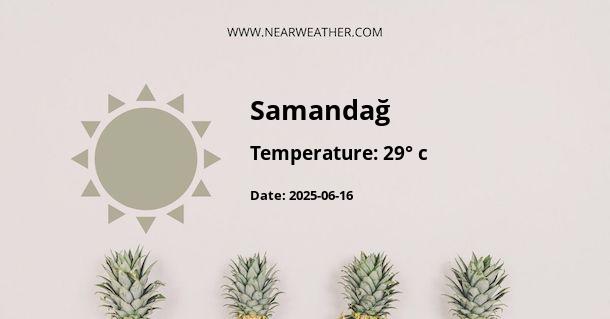 Weather in Samandağ