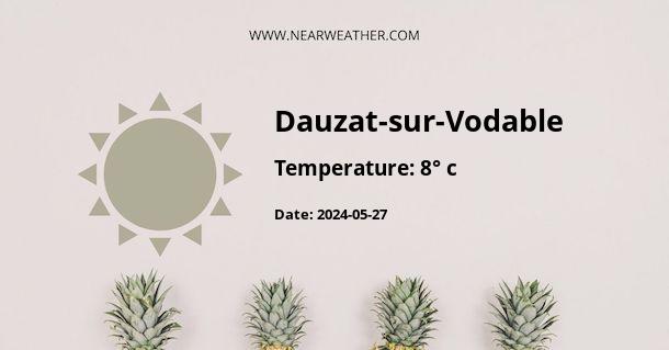Weather in Dauzat-sur-Vodable