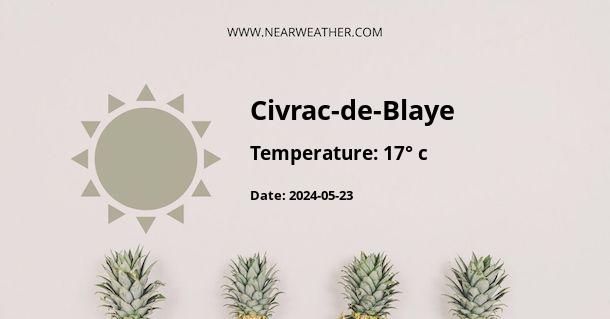 Weather in Civrac-de-Blaye