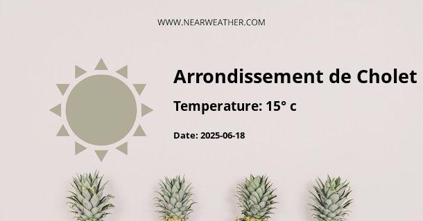 Weather in Arrondissement de Cholet