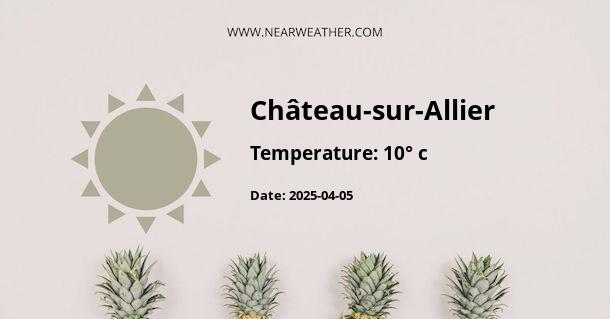 Weather in Château-sur-Allier