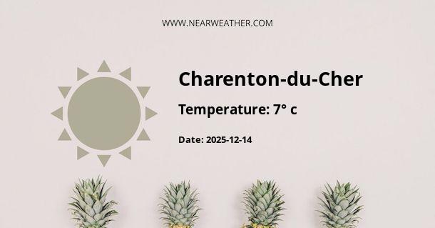 Weather in Charenton-du-Cher