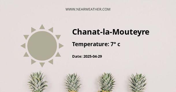 Weather in Chanat-la-Mouteyre