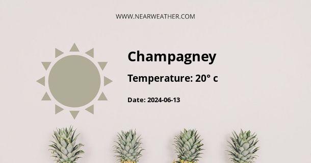 Weather in Champagney
