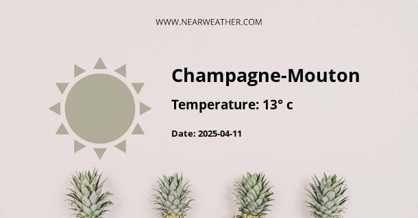 Weather in Champagne-Mouton