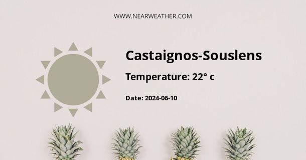 Weather in Castaignos-Souslens