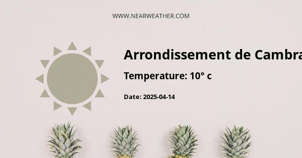 Weather in Arrondissement de Cambrai