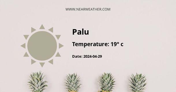 Weather in Palu