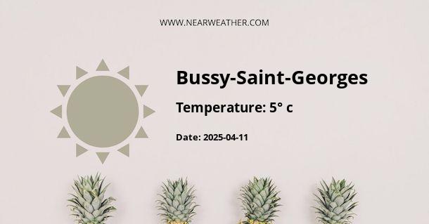 Weather in Bussy-Saint-Georges