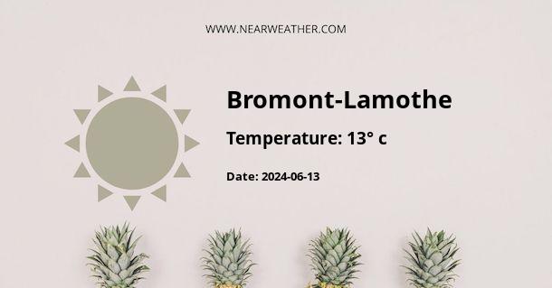 Weather in Bromont-Lamothe
