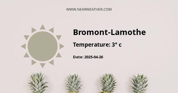 Weather in Bromont-Lamothe