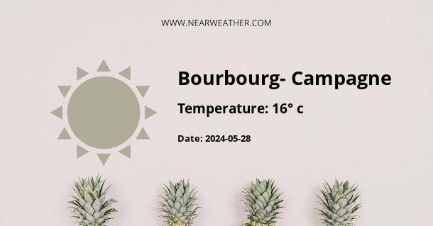 Weather in Bourbourg- Campagne
