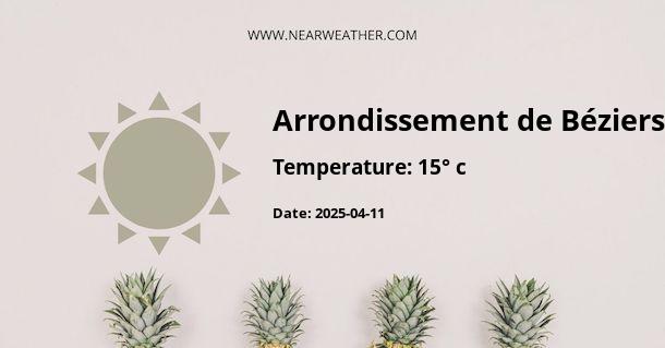 Weather in Arrondissement de Béziers