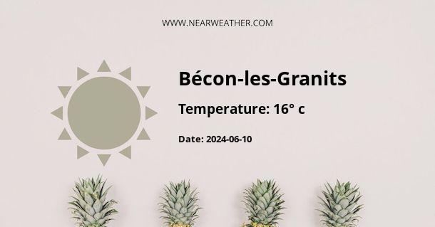 Weather in Bécon-les-Granits