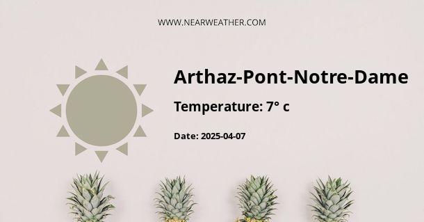 Weather in Arthaz-Pont-Notre-Dame