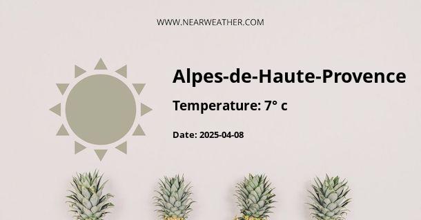 Weather in Alpes-de-Haute-Provence