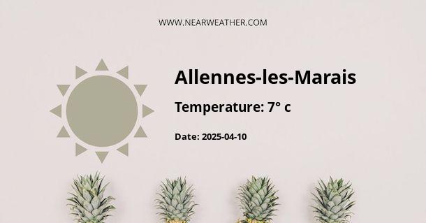 Weather in Allennes-les-Marais