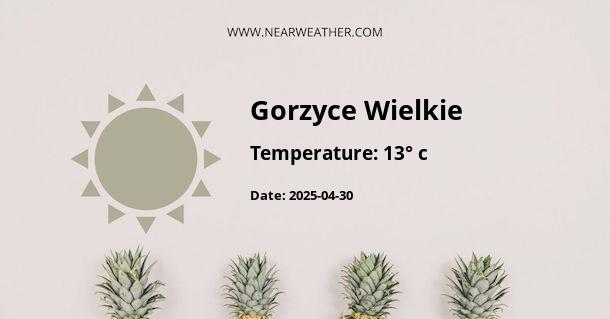 Weather in Gorzyce Wielkie